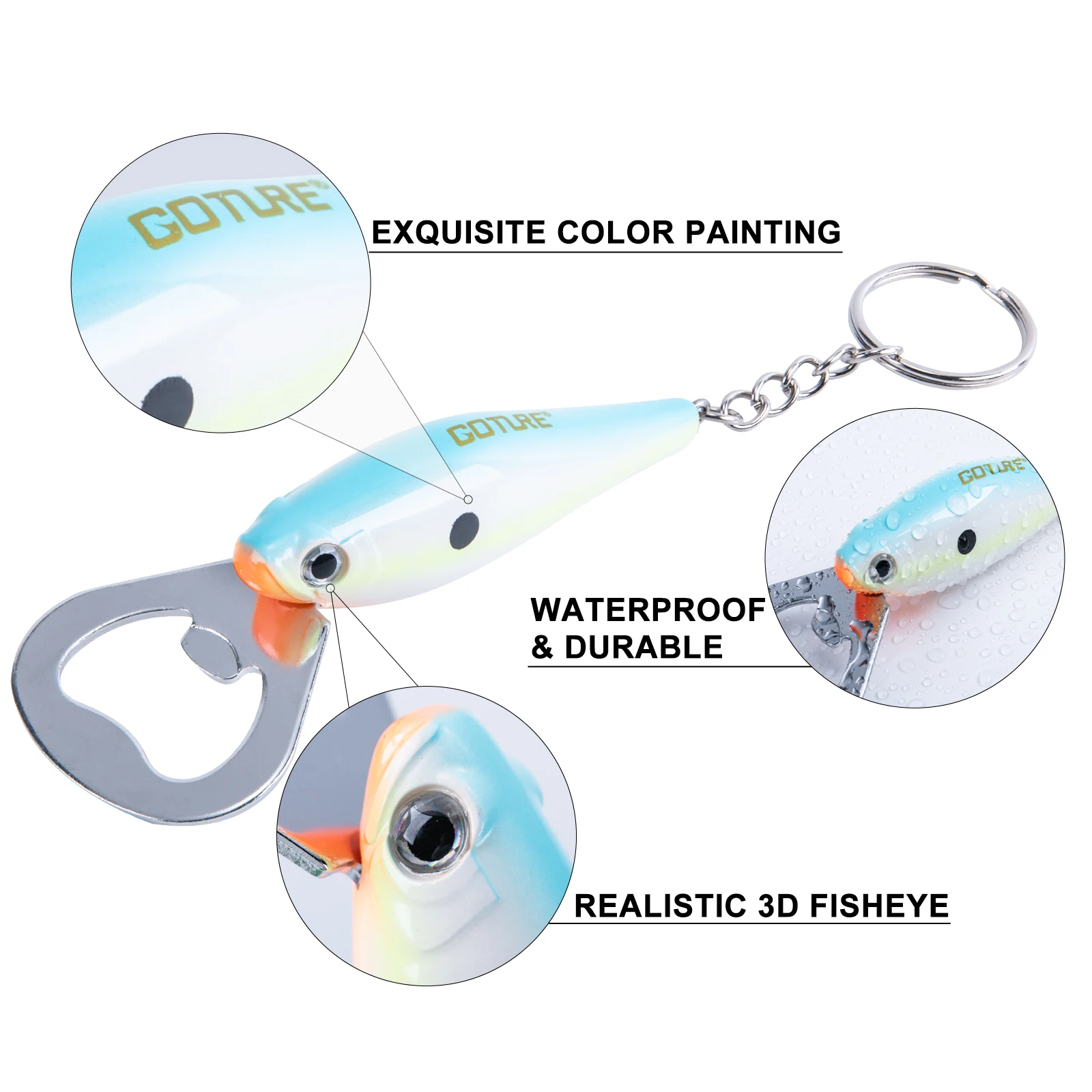 Goture-Leurre de pêche en acie - Fishing Lure Making Kit avis et prix