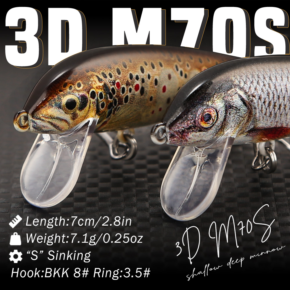 Leurres de pêche B&U, Minnow c - Fishing Lure Spinnerbait avis et prix