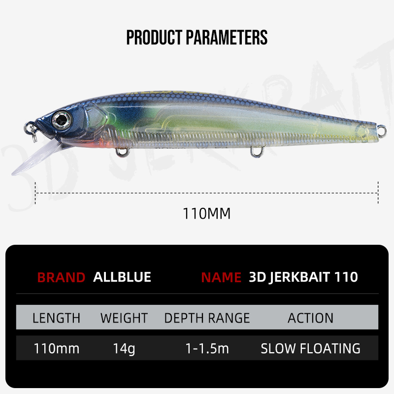 ALLBLUE Leurre de pêche Jerkba - Fishing Lure Jerkbait avis et prix