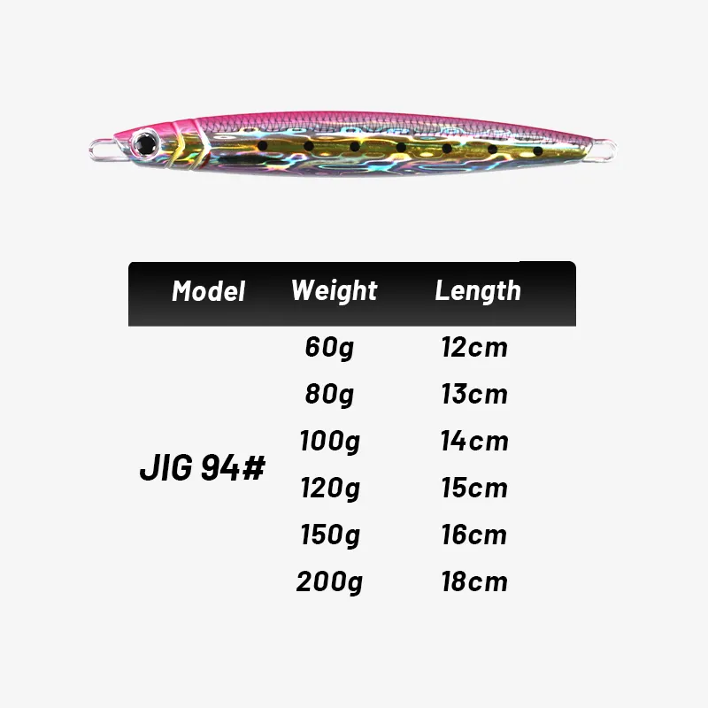 Majorcraft-Appât Élen métal po - Fishing Lure Buzzbait avis et prix