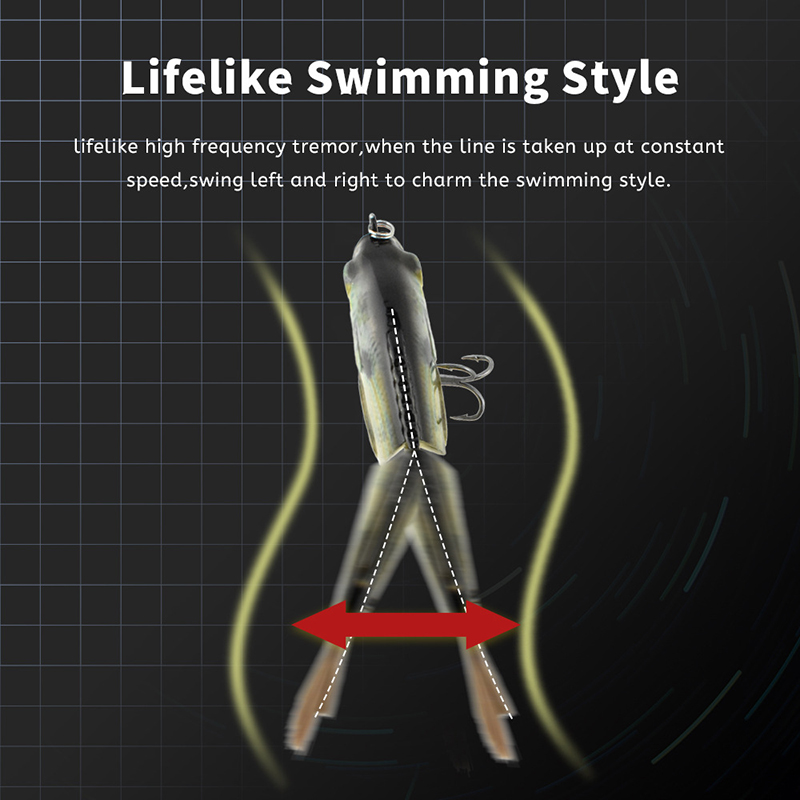 Leurre Bionique en Plastique à - Fishing Lure Popper avis et prix