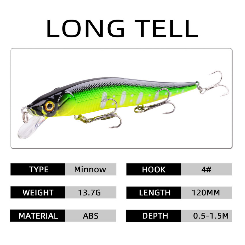 1 pièce Leurre de pêche 115mm/ - Fishing Lure Crankbait avis et prix