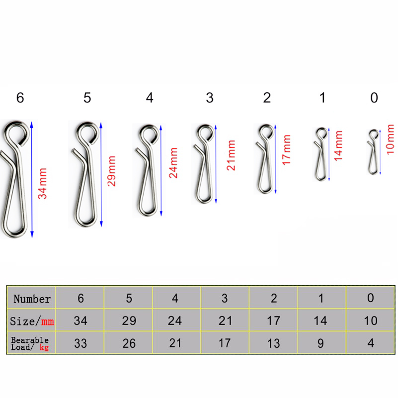 Boîte de 50 pièces de goupille - Fishing Lure Box avis et prix