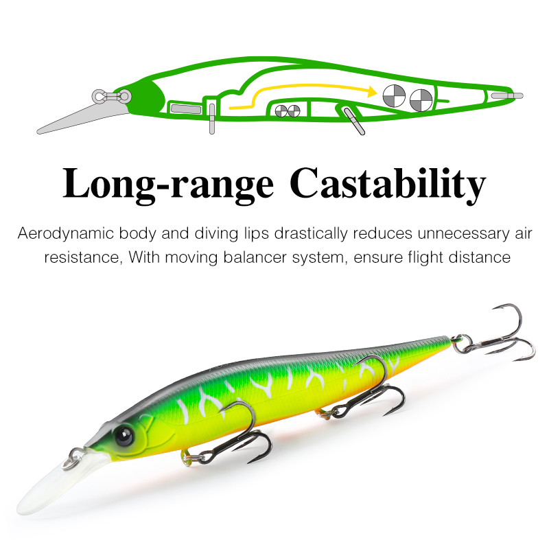 TSURINOYA suspendu vairon Jerk - Fishing Lure Jerkbait avis et prix