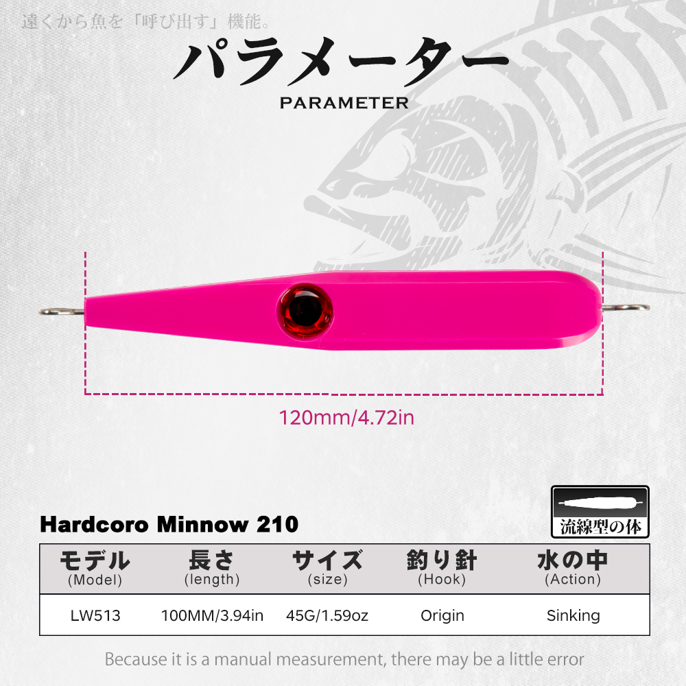 Hunthouse Ensemble de 2 Leurre - Fishing Lure Buzzbait avis et prix